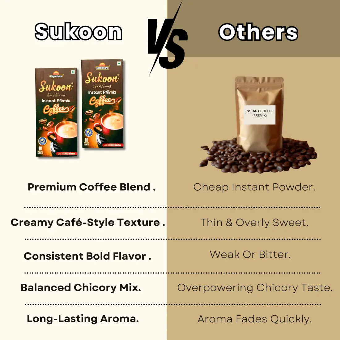 Sukoon Premium Coffee Premix