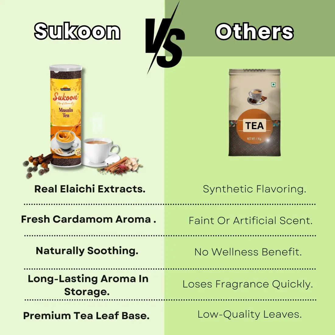 Sukoon Premium Cardamom Tea