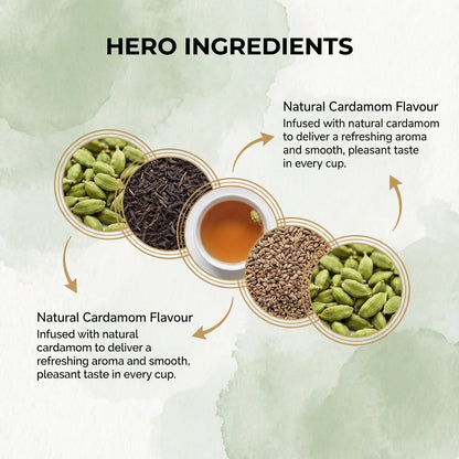 Surya Cardamom Tea