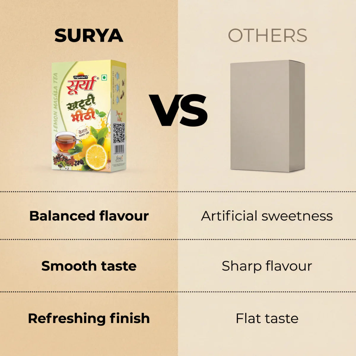 Surya Khatti Meethi Lemon