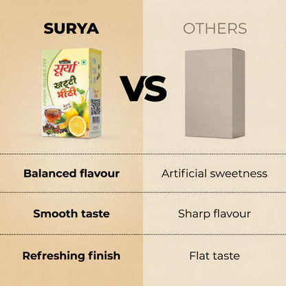 Surya Khatti Meethi Lemon
