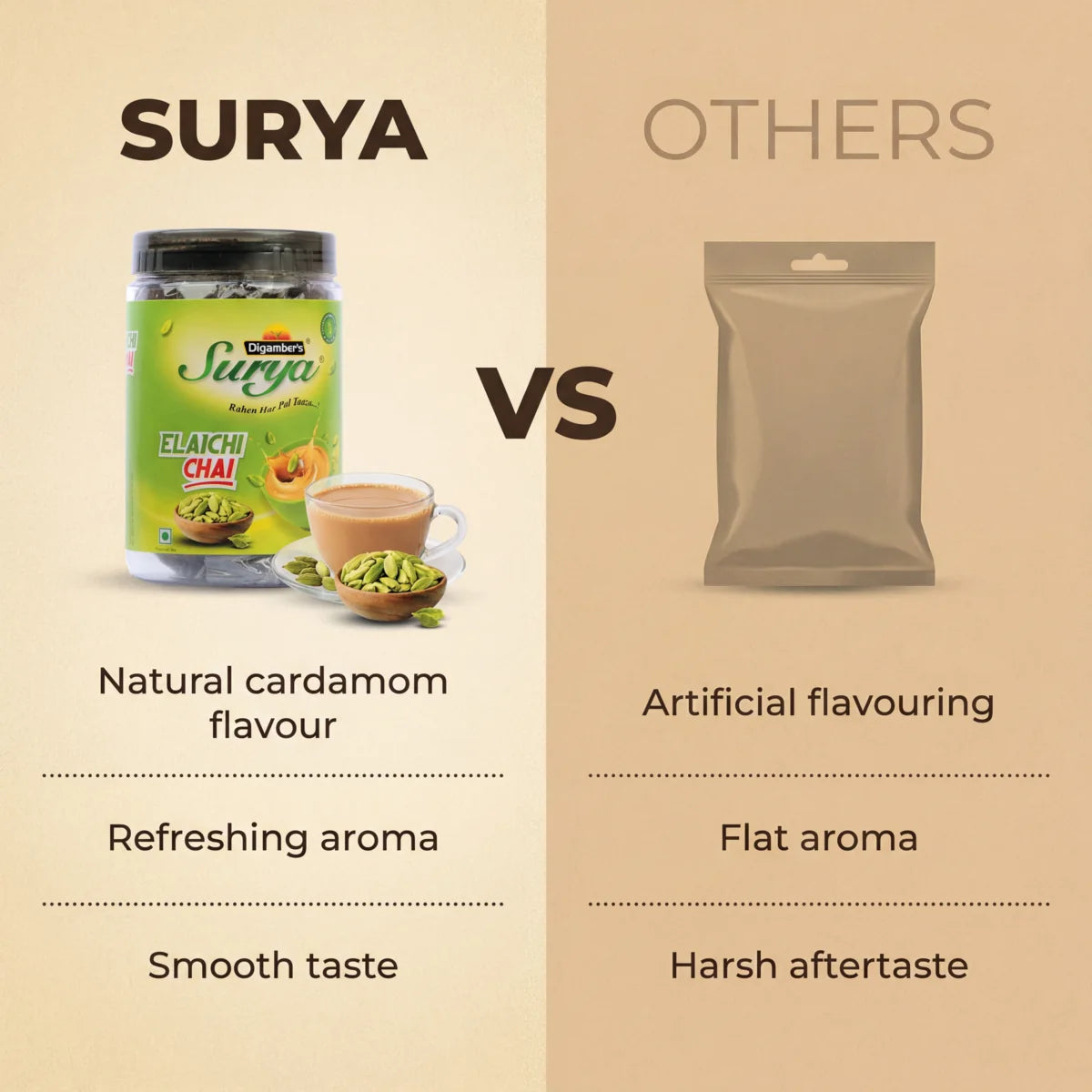 Surya Cardamom Tea