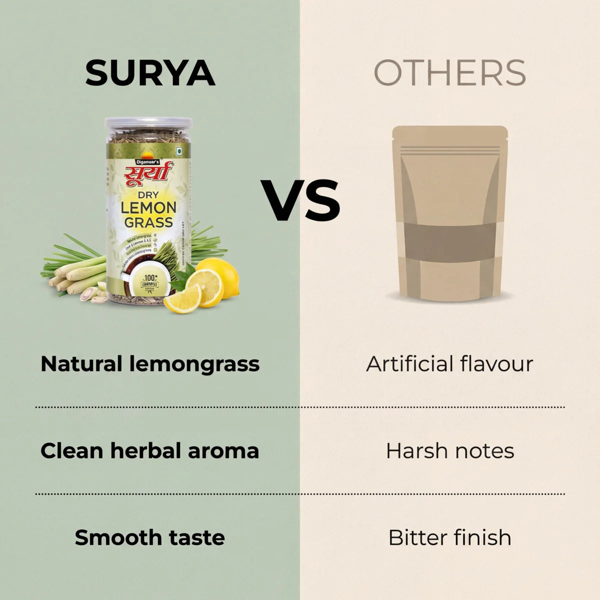 Surya Lemongrass