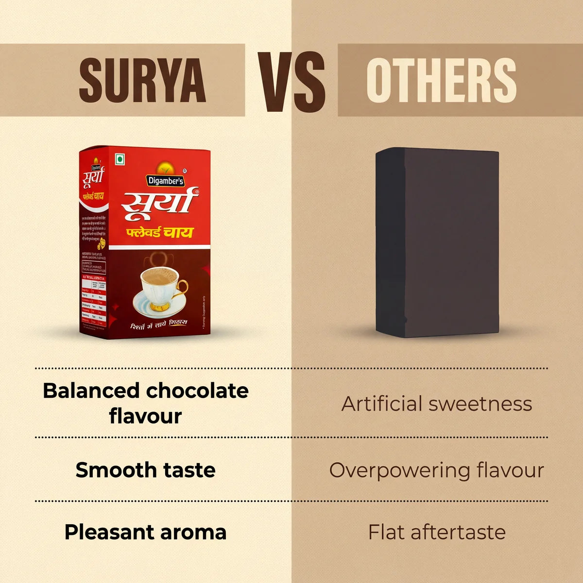 Surya Chocolate Flavour Tea
