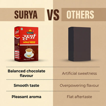 Surya Chocolate Flavour Tea