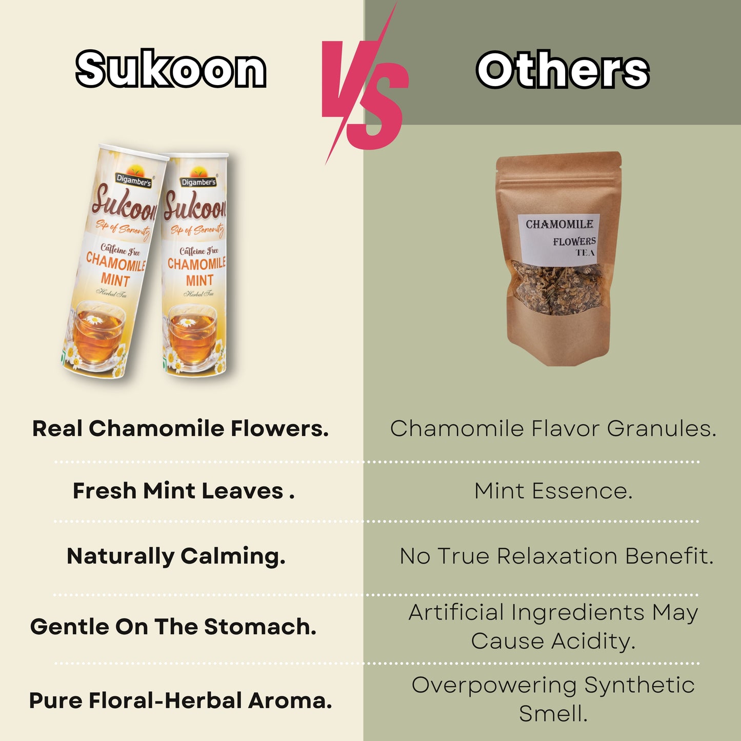 Sukoon Herbal Chamomile Mint