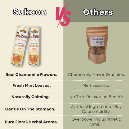 Sukoon Herbal Chamomile Mint