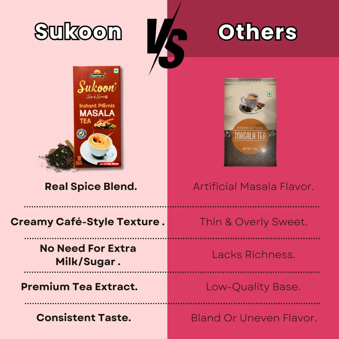 Sukoon Premium  Masala Premix