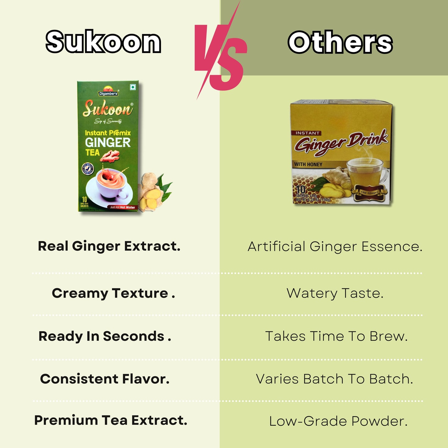 Sukoon Premium Ginger Premix