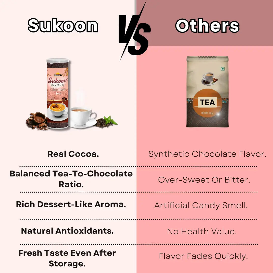 Sukoon Premium Chocolate Tea