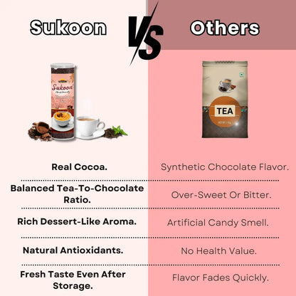 Sukoon Premium Chocolate Tea