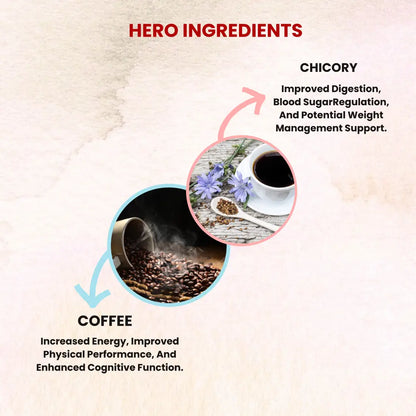 Sukoon Premium  Coffee Premix