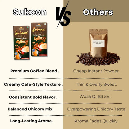 Sukoon Premium  Coffee Premix