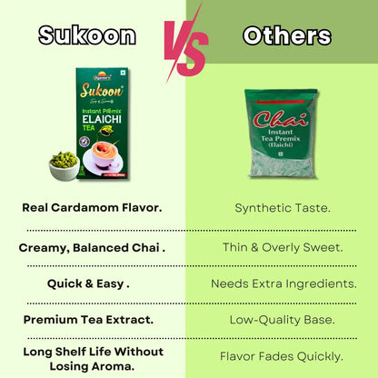 Sukoon Premium Elaichi Premix