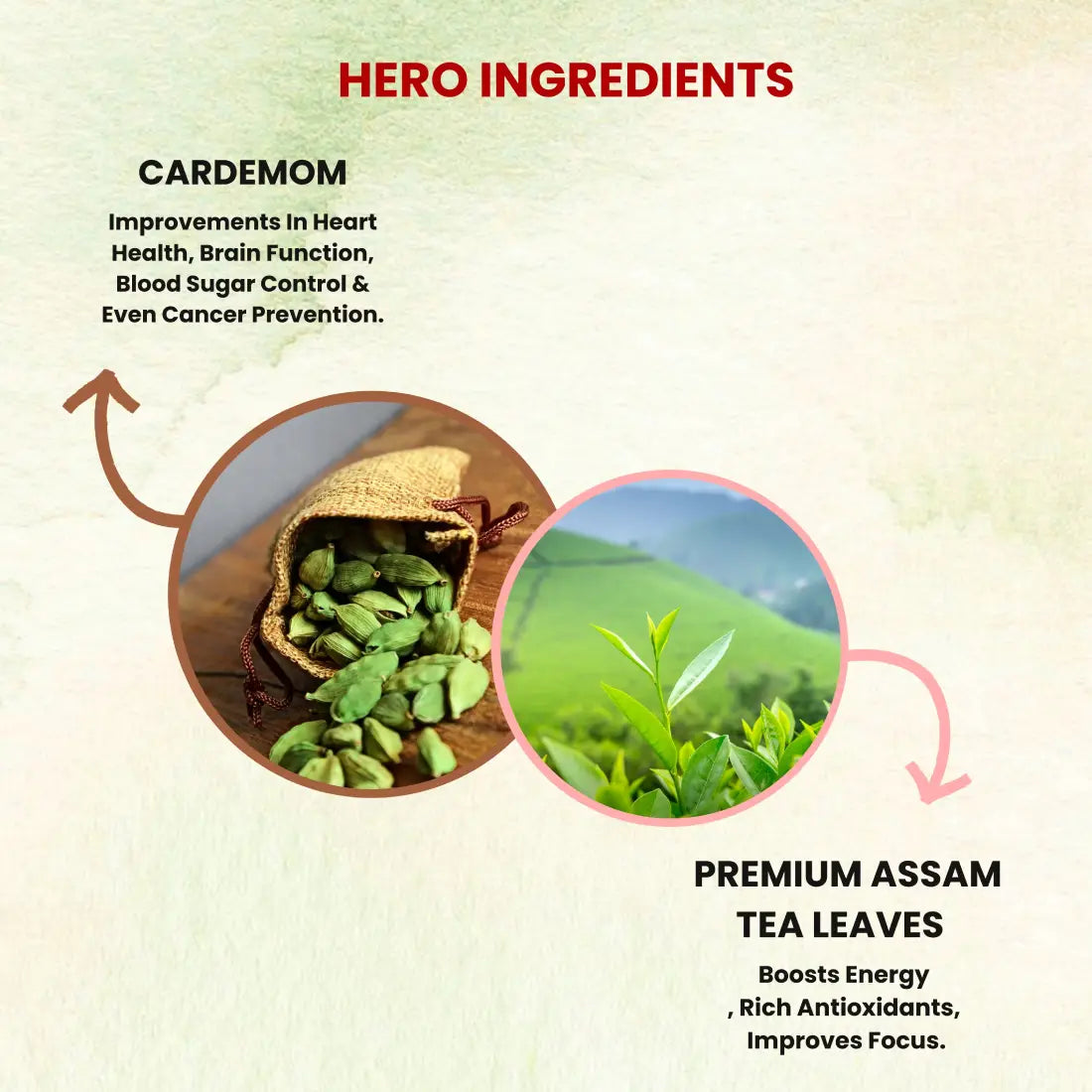 Sukoon Premium Cardamom Tea