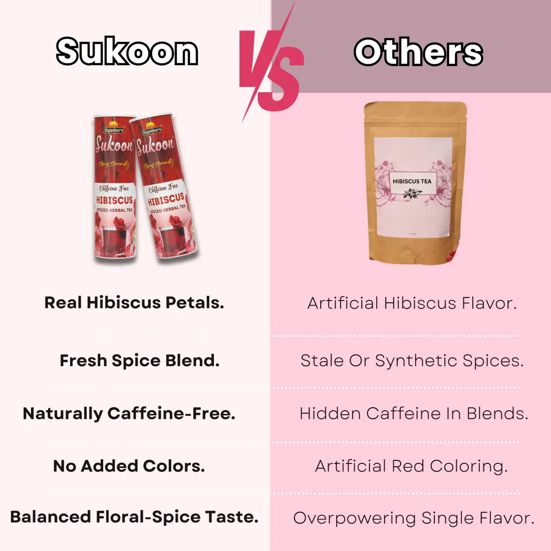Sukoon Herbal Hibiscus Masala