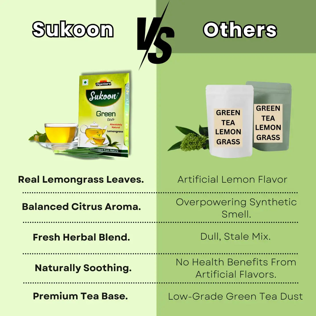 Suisoen Tea Sukoon Green Tea (LEMONGRASS) – Digamber Tea