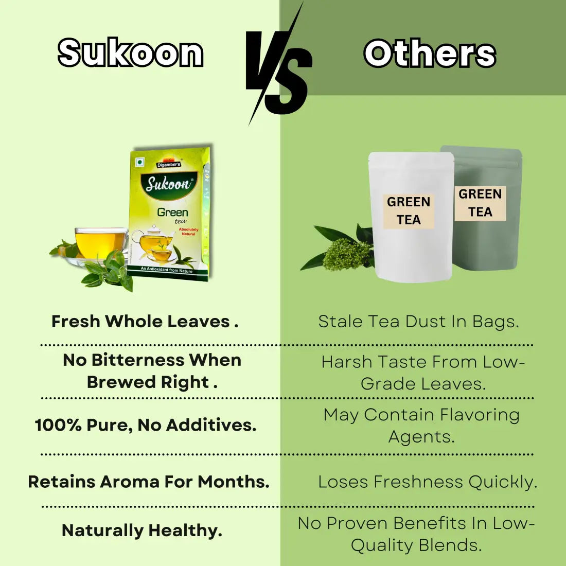 Sukoon Green Tea Natural