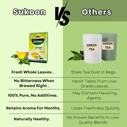 Sukoon Green Tea Natural