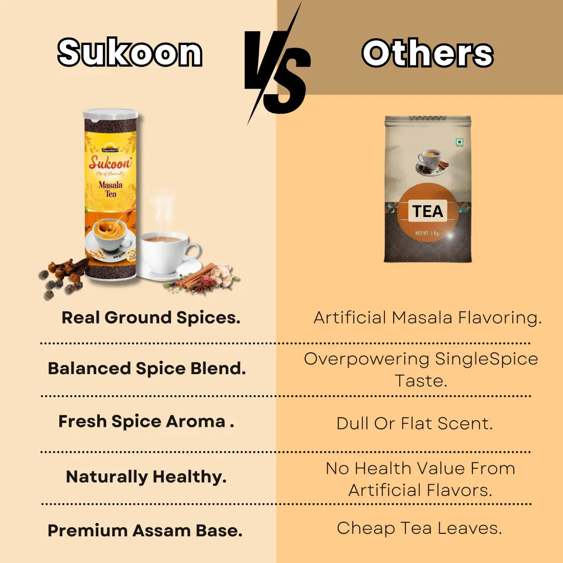 Sukoon Premium Masala Tea