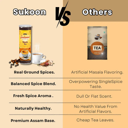 Sukoon Premium Masala Tea