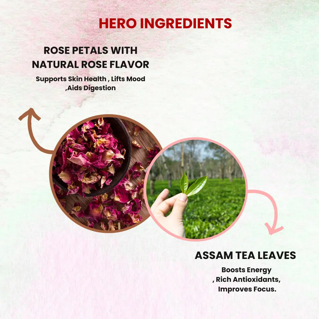 Sukoon Premium Rose Tea